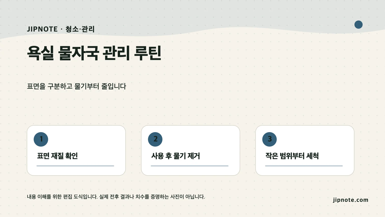 욕실 물자국 관리 루틴의 핵심 단계를 정리한 편집 도식