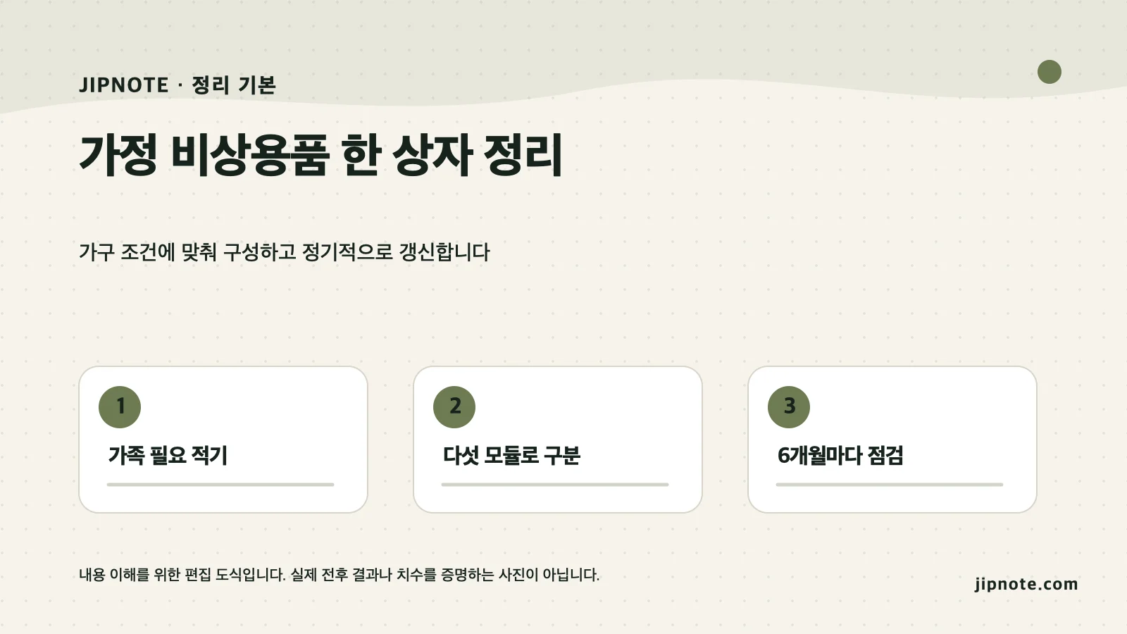 가정 비상용품 한 상자 정리의 세 단계 판단 기준을 정리한 편집 도식