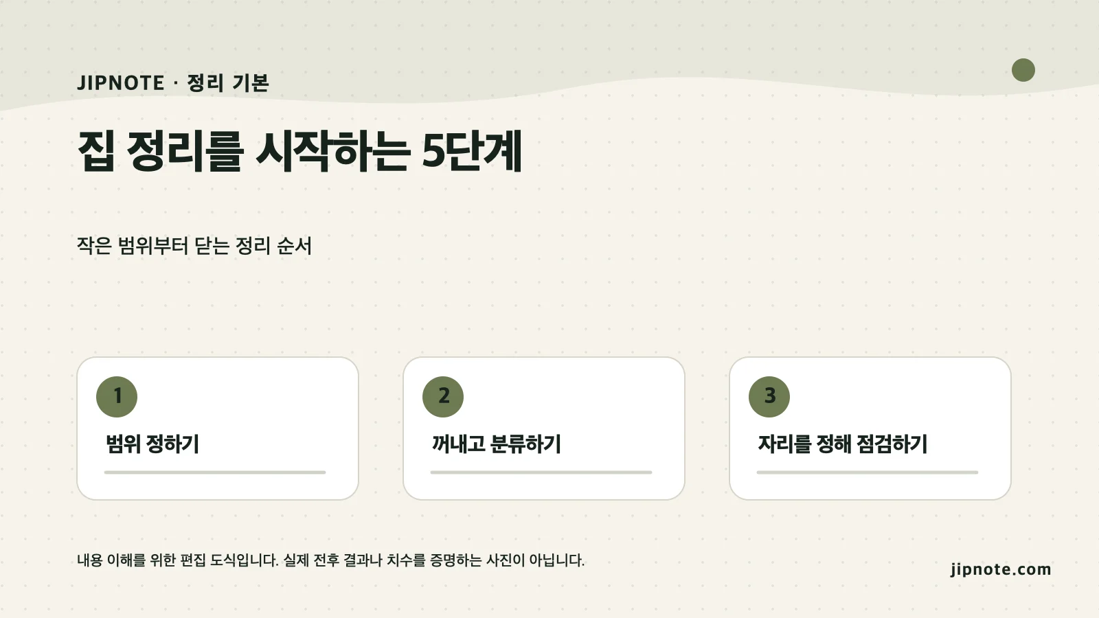 집 정리를 시작하는 5단계의 핵심 단계를 정리한 편집 도식