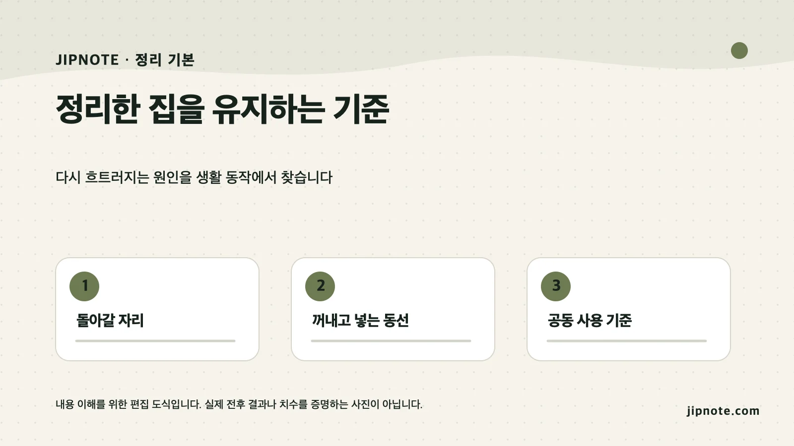 정리한 집을 유지하는 기준의 핵심 단계를 정리한 편집 도식