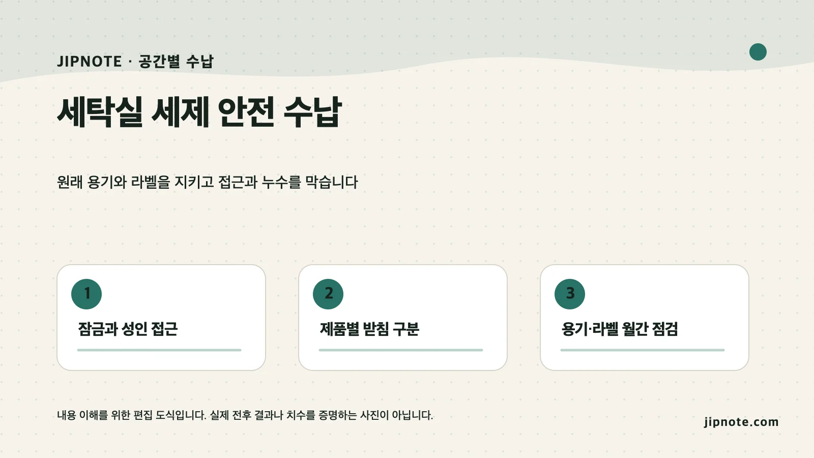 세탁실 세제 안전 수납의 세 단계 판단 기준을 정리한 편집 도식