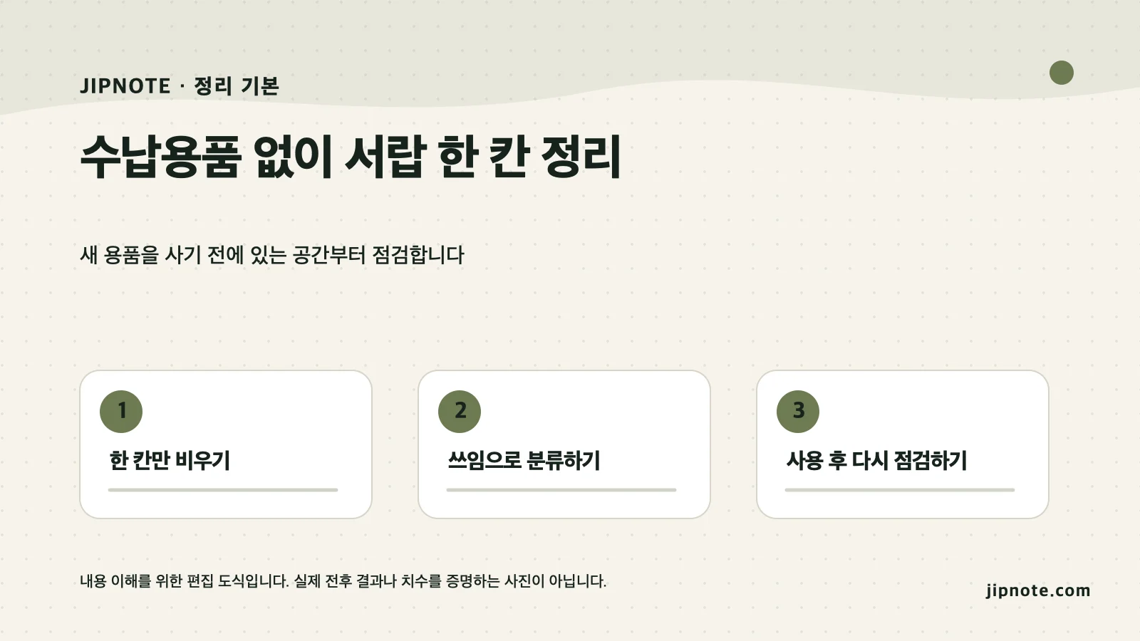 수납용품 없이 서랍 한 칸 정리의 핵심 단계를 정리한 편집 도식