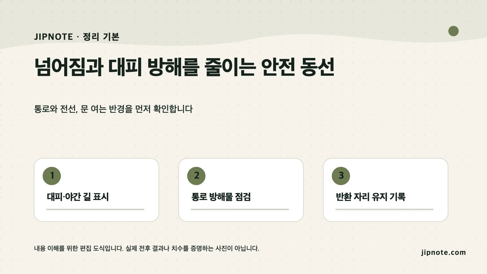 넘어짐과 대피 방해를 줄이는 안전 동선의 세 단계 판단 기준을 정리한 편집 도식