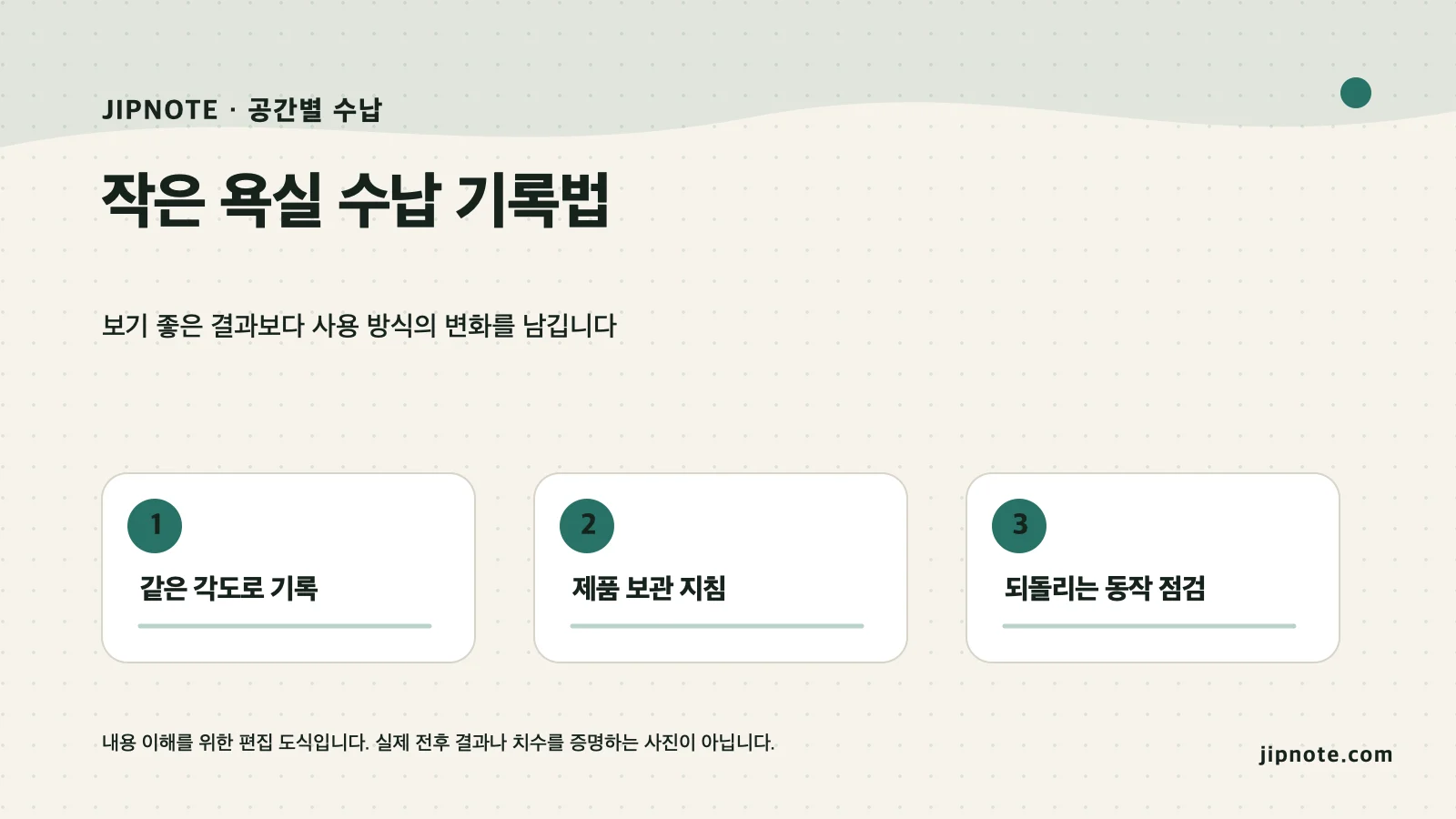 작은 욕실 수납 기록법의 핵심 단계를 정리한 편집 도식