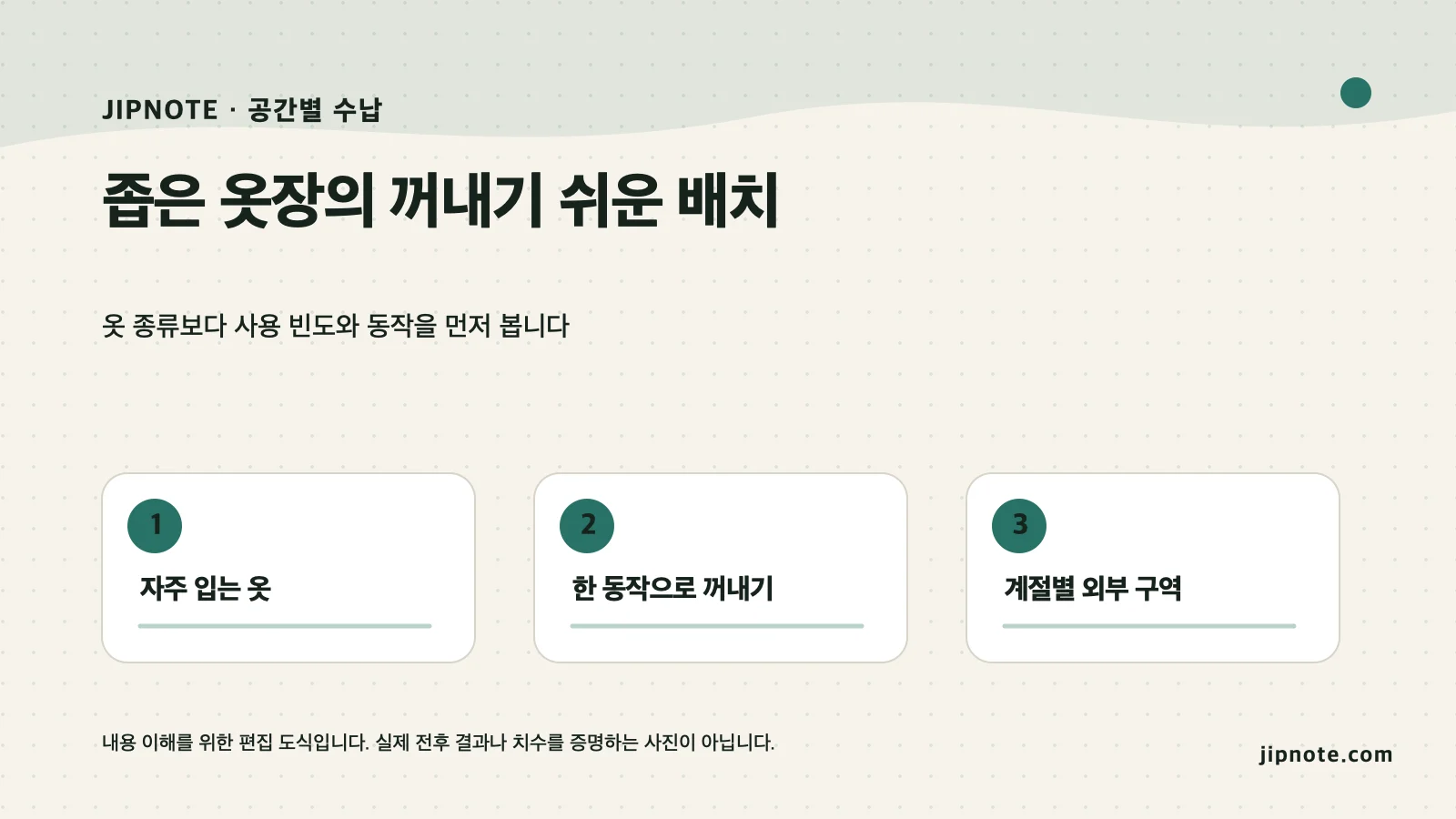 좁은 옷장의 꺼내기 쉬운 배치의 핵심 단계를 정리한 편집 도식