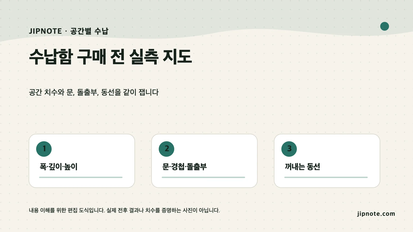 수납함 구매 전 실측 지도의 핵심 단계를 정리한 편집 도식