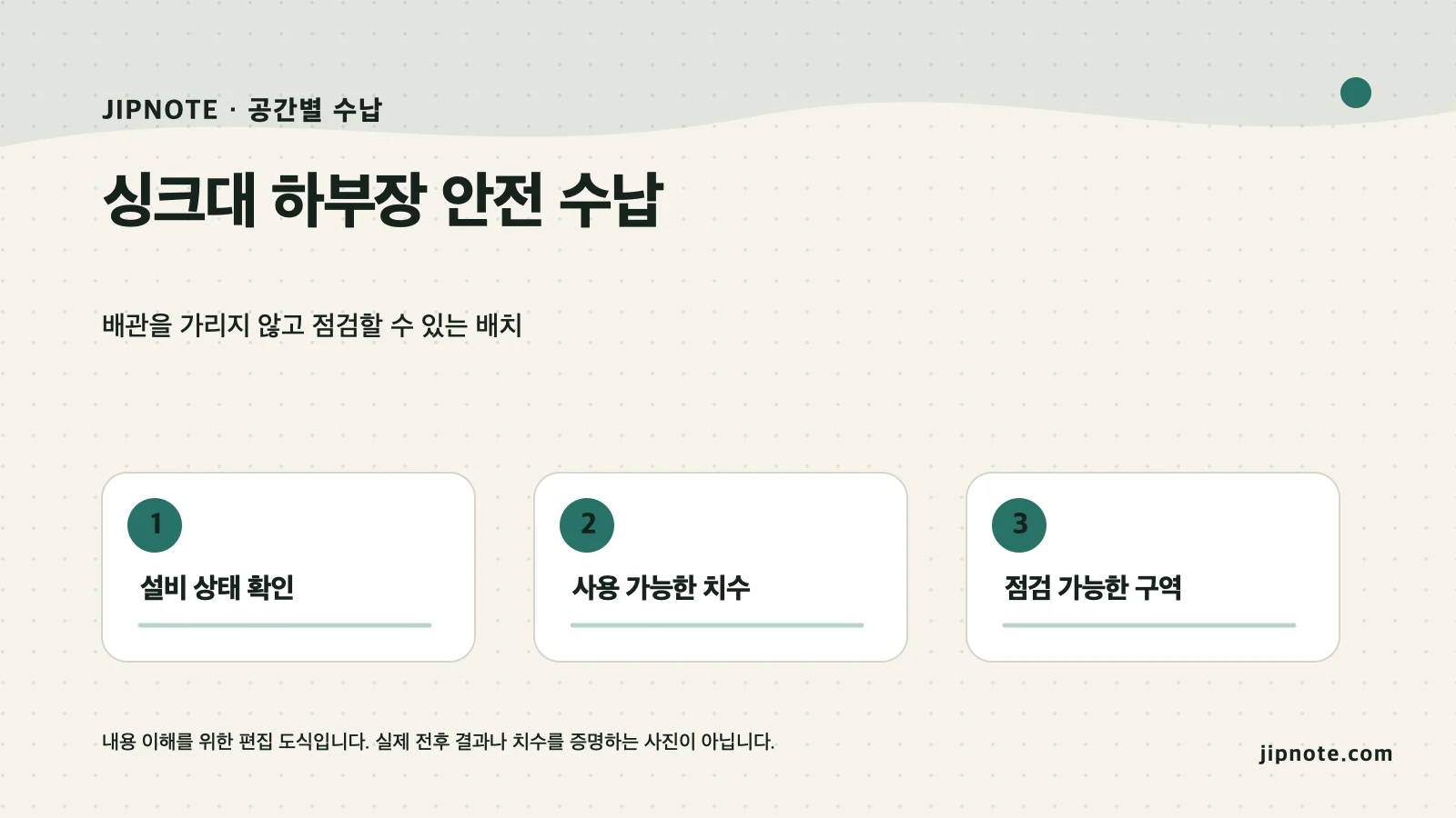 싱크대 하부장 안전 수납의 핵심 단계를 정리한 편집 도식